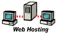 pre made web design, template web design, instant web design,